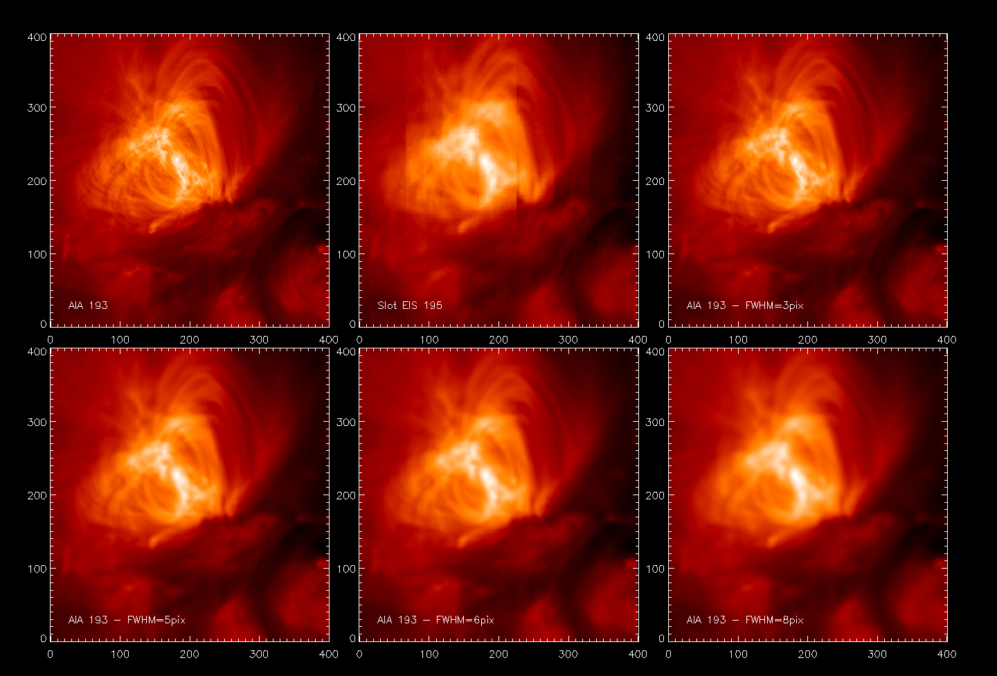 https://vsolar.mssl.ucl.ac.uk/eiswiki/attach/TRbrightenings/aia193_eis195_slot.png